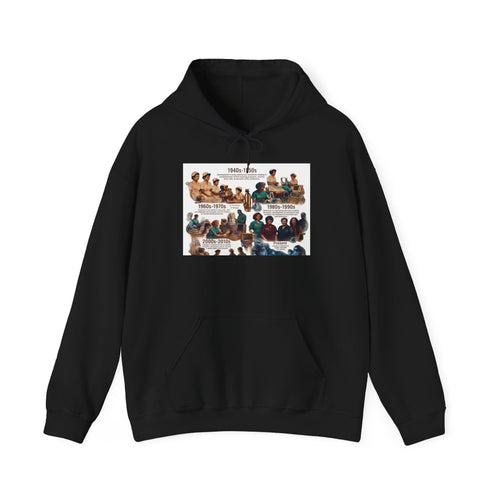 Civil Rights Timeline Hoodie – Black History Generations Graphic Sweatshirt