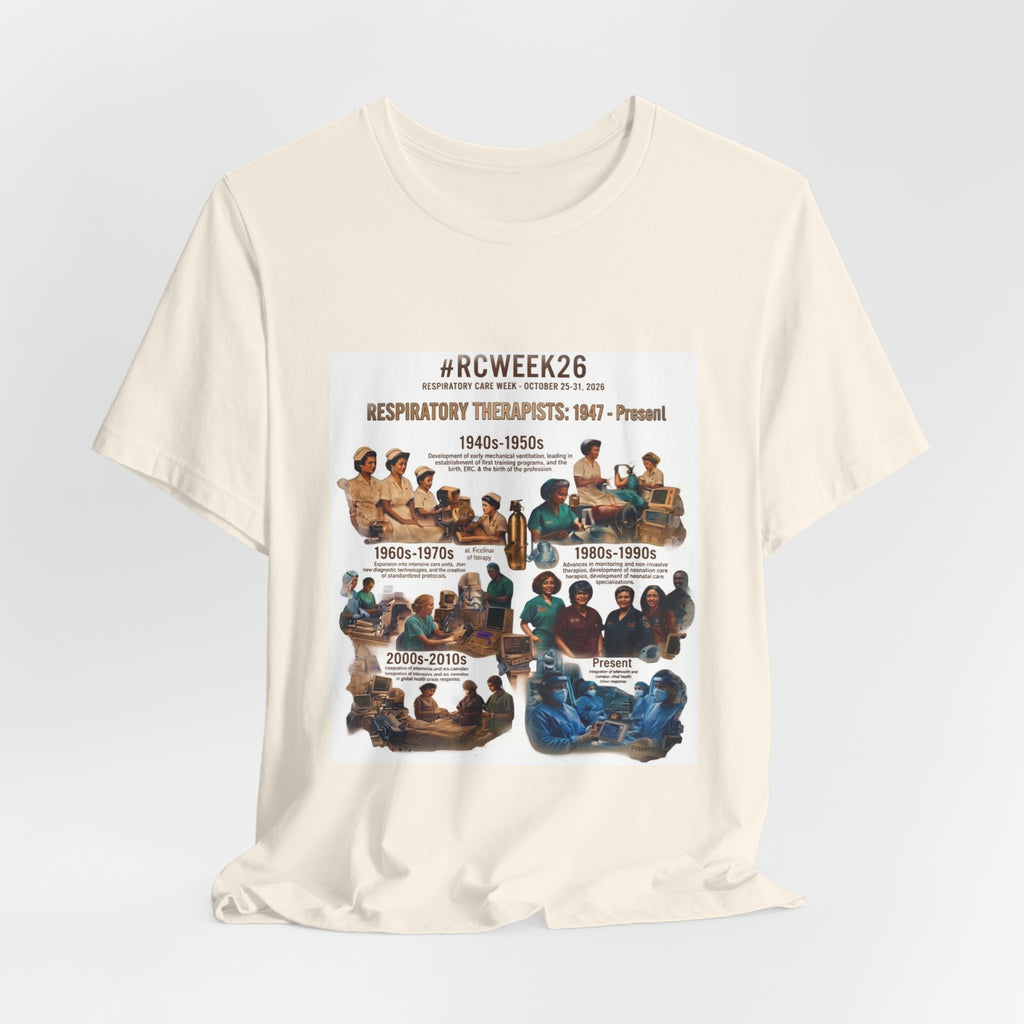 RC Week Timeline T‑Shirt — Respiratory Therapy Through the Decades Tee (1940s–Present)