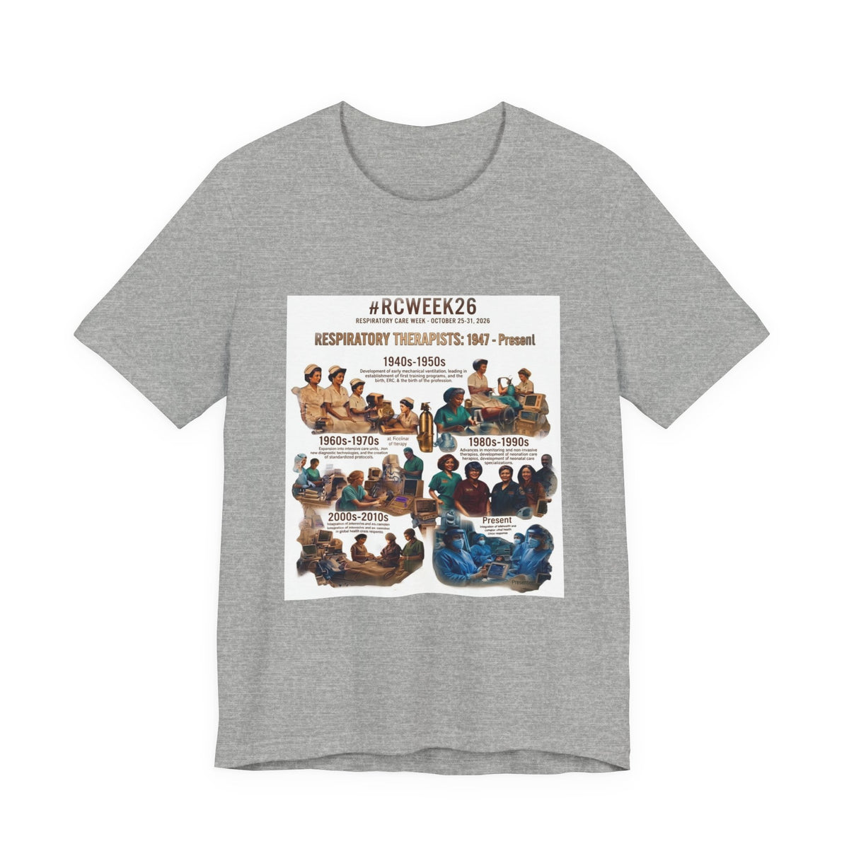 RC Week Timeline T‑Shirt — Respiratory Therapy Through the Decades Tee (1940s–Present)