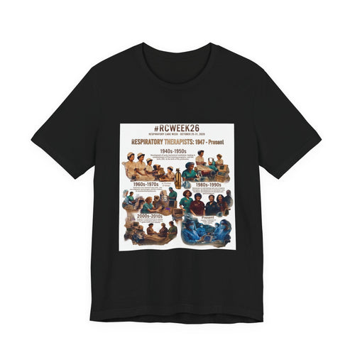 RC Week Timeline T‑Shirt — Respiratory Therapy Through the Decades Tee (1940s–Present)